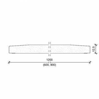 Гіпсокартонна плита Norgips GKBI, 2600х1200х12,5 мм, вологостійка в Рівному, фото 2