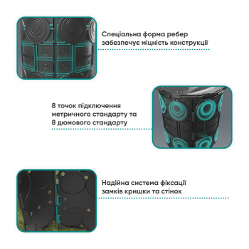 Дренажный колодец пластиковый с крышкой в Луцке, фото 4