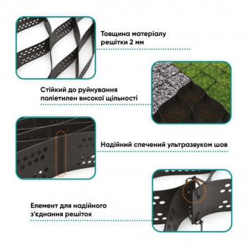 Георешетка пластиковая H100 ячейка 220х220 в Луцке, фото 7